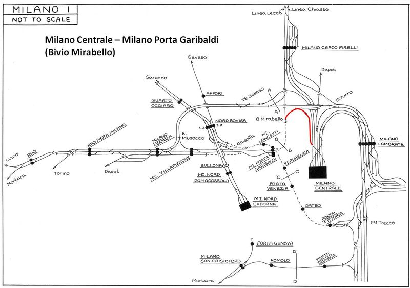 File:Milano Centrale – Milano Porta Garibaldi (Bivio Mirabello).jpg