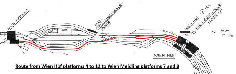 File:Wien to Meidling.jpg