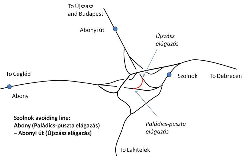 File:Szolnok avoiding line.jpg