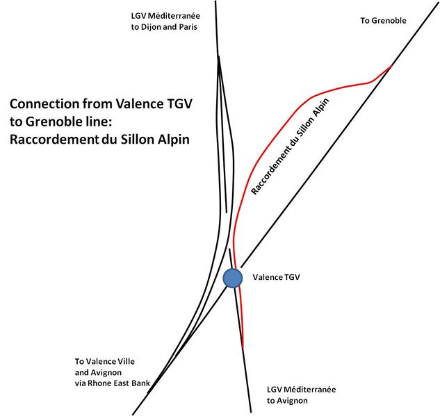 File:Raccordement du Sillon Alpin.jpg