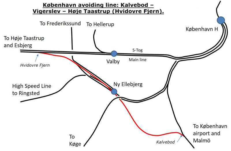 File:Kobenhavn avoiding line.jpg